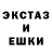 Ecstasy таблы RedMin Cool